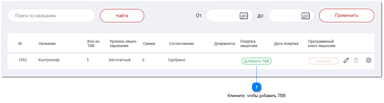 Добавление ТВВ