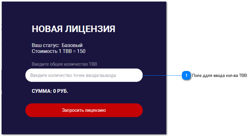 Добавление ТВВ