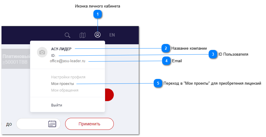 Личный кабинет "Компания"
