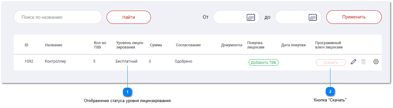 Оплата и загрузка лицензии